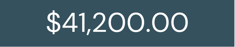Total donations raised for Charities of Choice